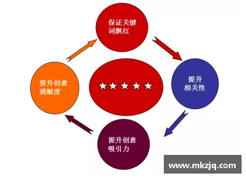 K1体育球员稳定表现的关键因素及其影响因素