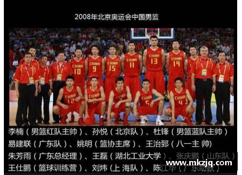 K1体育塞尔维亚的NBA球员与中国男篮的奋战