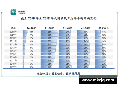 K1体育一季度华鲁集团新产品销量创单季度最好记录：引领行业潮流，未来可期