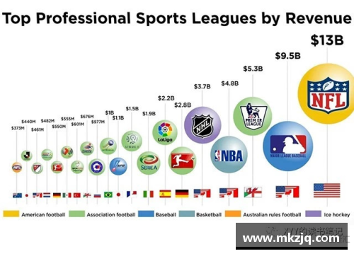 K1体育NBA球员买断：合同终结与球队重建的复杂关系