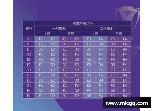 K1体育浙江队与泰港、狮城水手、万隆同组 亚冠二级联赛分组出炉 - 副本