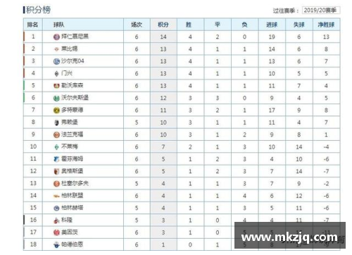 K1体育沃尔夫斯堡主场战平勒沃库森，稳固积分榜前列位置