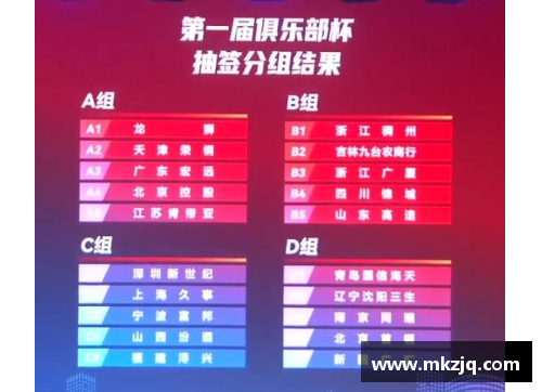 K1体育CBA联赛新政策出炉，球员工资将进行统一调整和透明公示 - 副本